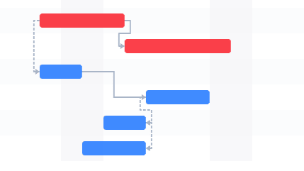 Link tasks with dependencies